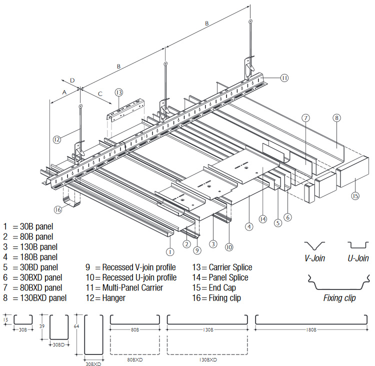 BXD - Multi Panel Ceiling System